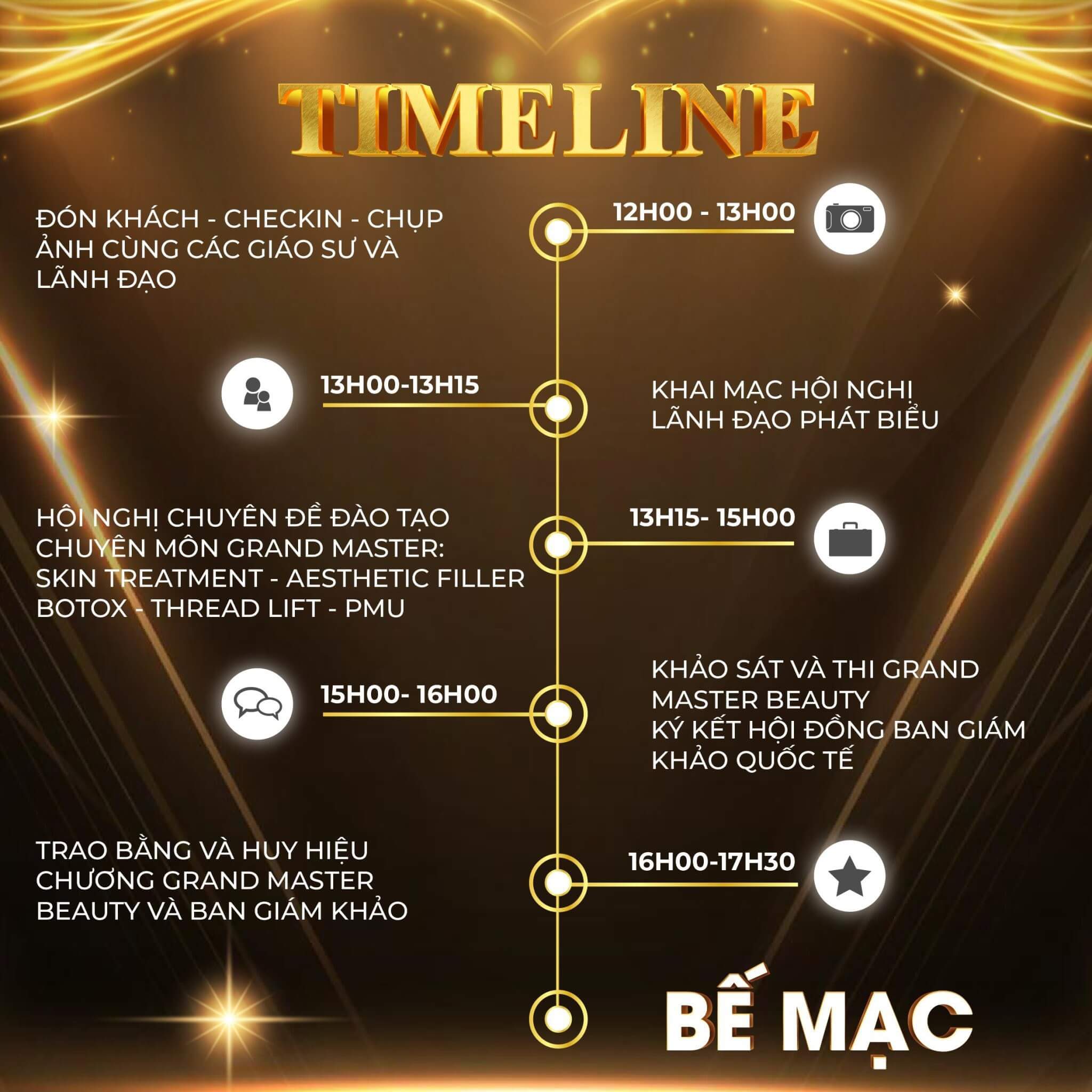 Timeline hội nghị Grand Master Beauty 2023